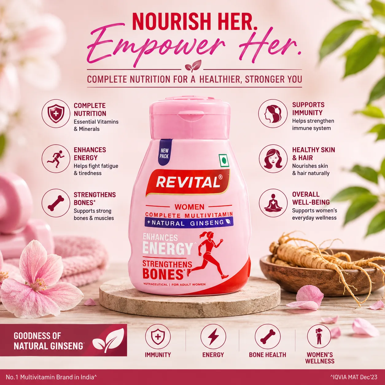 Revital Women Complete Multivitamin with Natural Ginseng 30 Capsules Pack of 1
